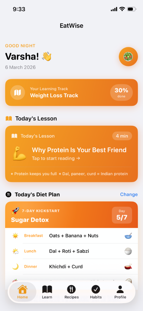 EatWise App Dashboard